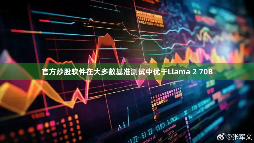 官方炒股软件在大多数基准测试中优于Llama 2 70B